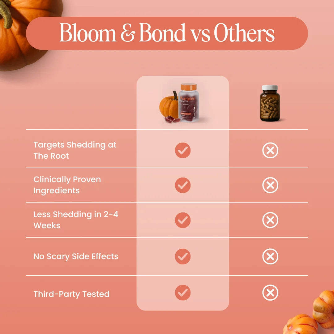 Pumpkin Seed Softgels