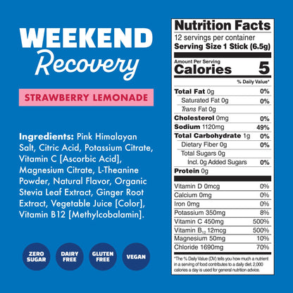 Weekend Recovery Daily Hydration Pack