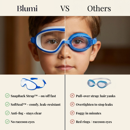 AquaBuddies Swim Goggles for Kids