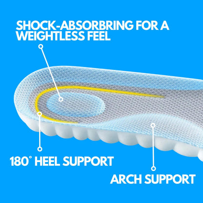 AirStrides Everyday Comfort Shoe Insoles