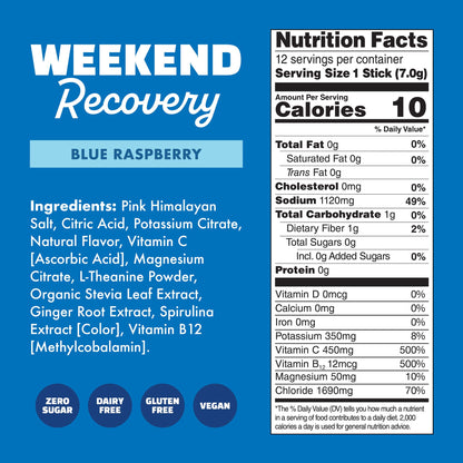 Weekend Recovery Daily Hydration Pack