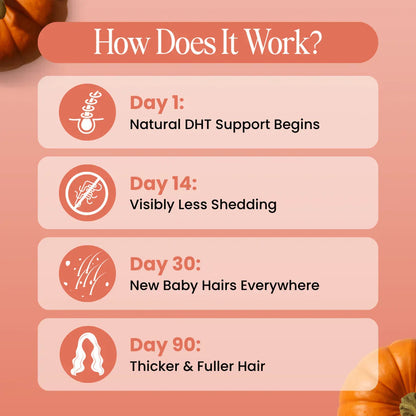 Pumpkin Seed Softgels