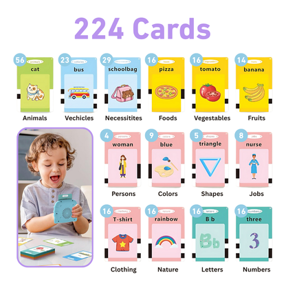 ToddleReady Talking Flashcards Home Kit