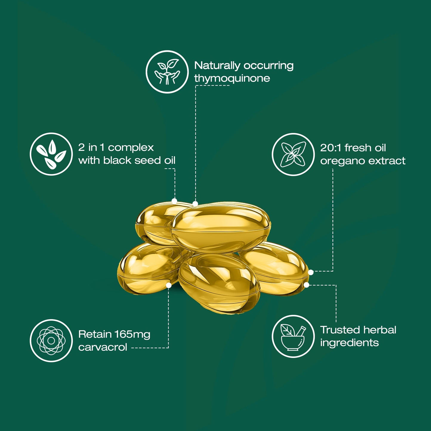 Resilia Daily Gut Reset Softgels