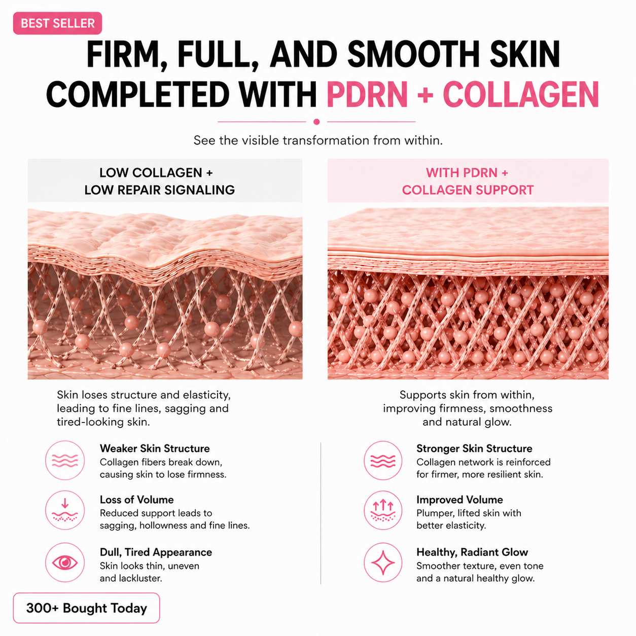 PinkGlow Collagen Balm