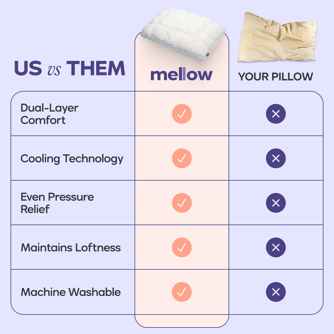Pufflora Cooling Cloud Pillow