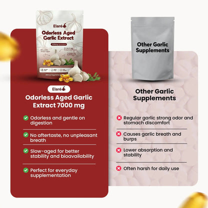 Odorless Aged Garlic Heart Support
