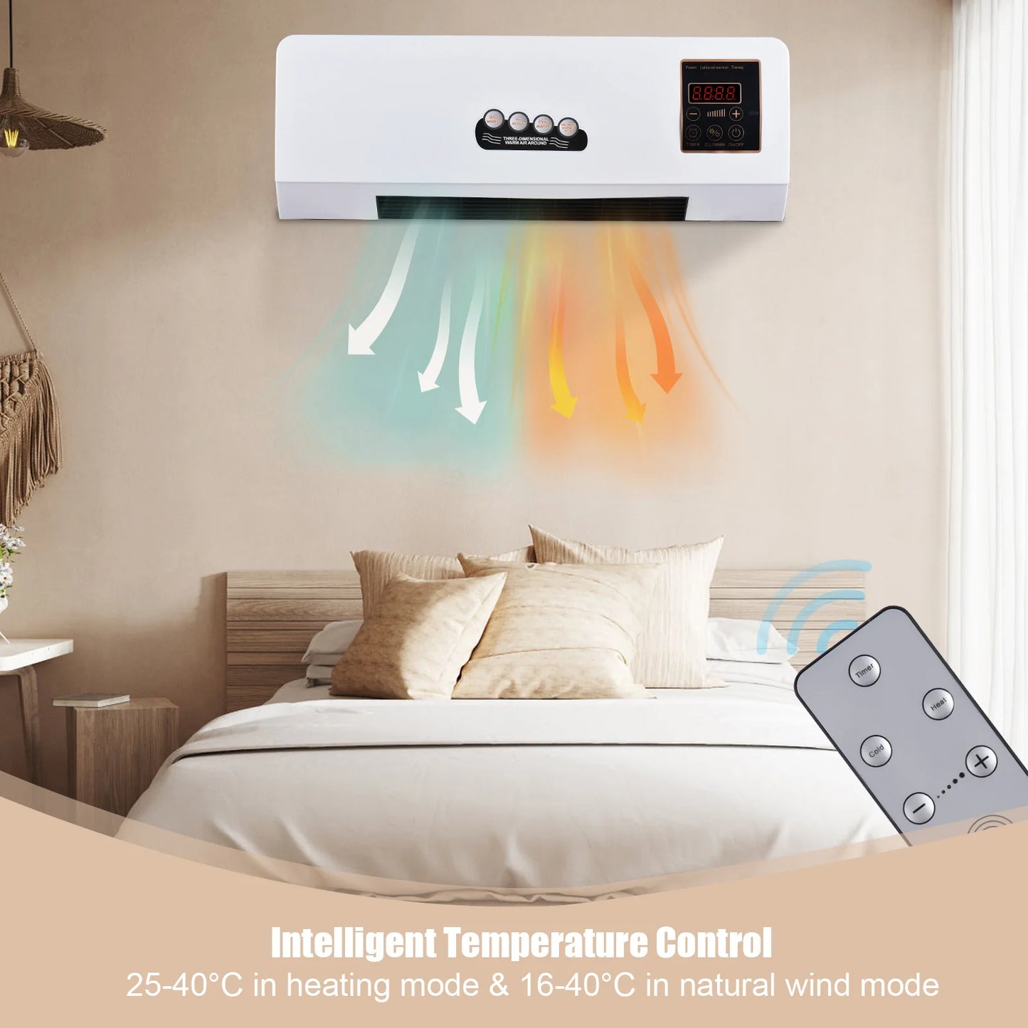 WallMount Heat & Cool Comfort