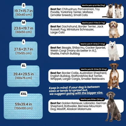 CoolRest Portable Pet Cooling Mat