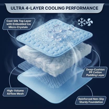 CoolRest Portable Pet Cooling Mat