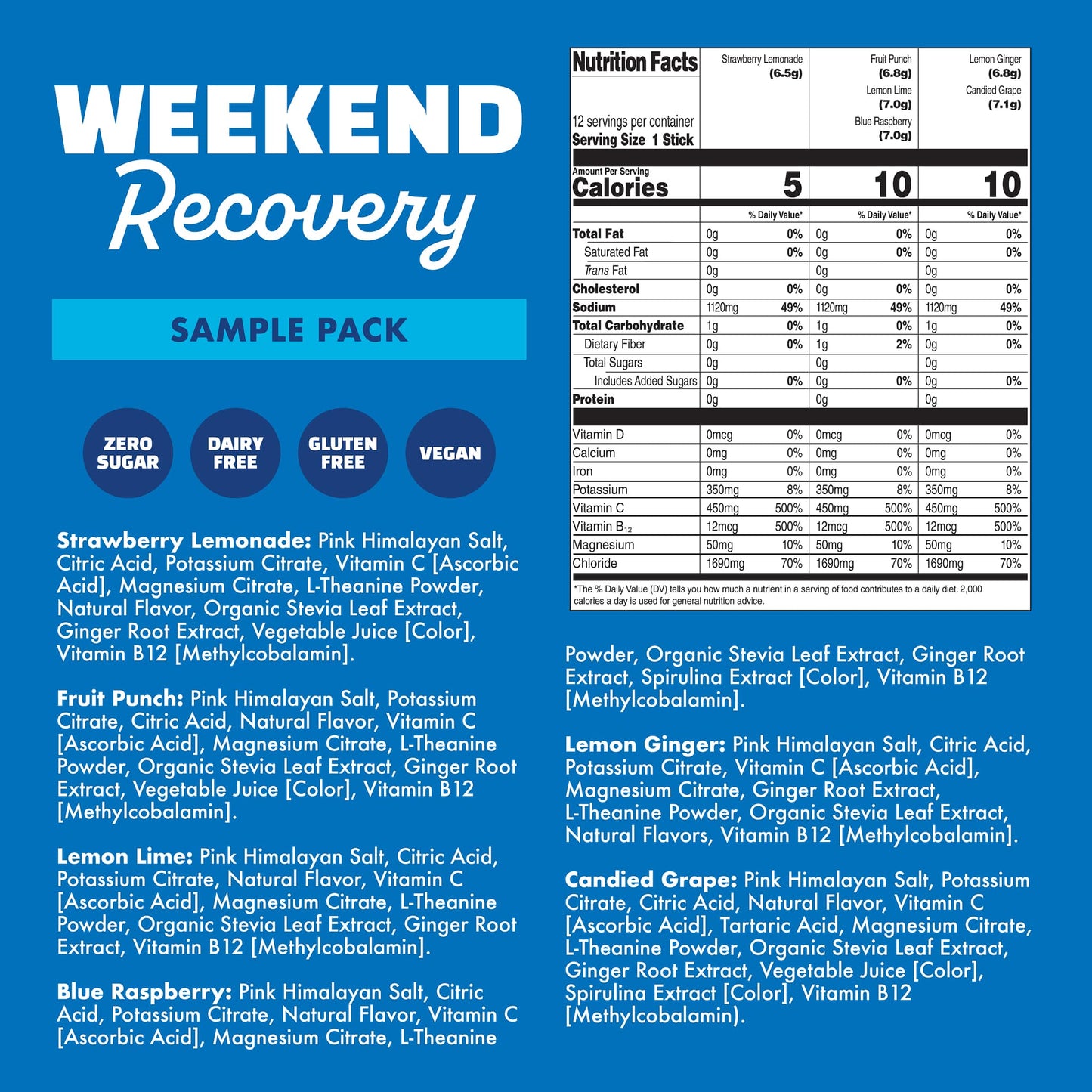 Weekend Recovery Daily Hydration Pack